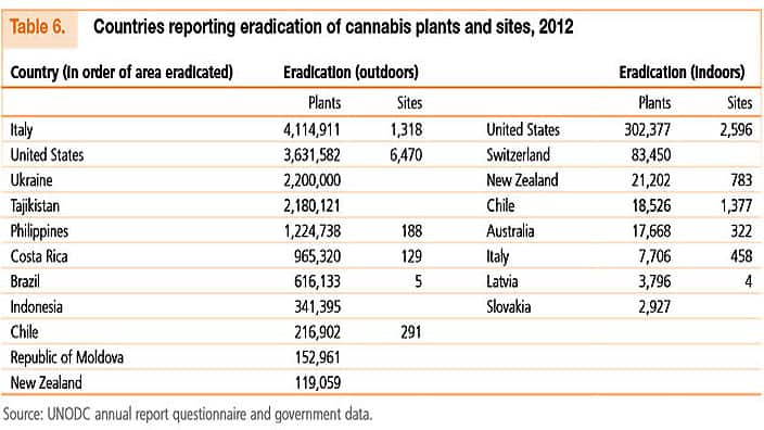 eradication_of_plants.jpg