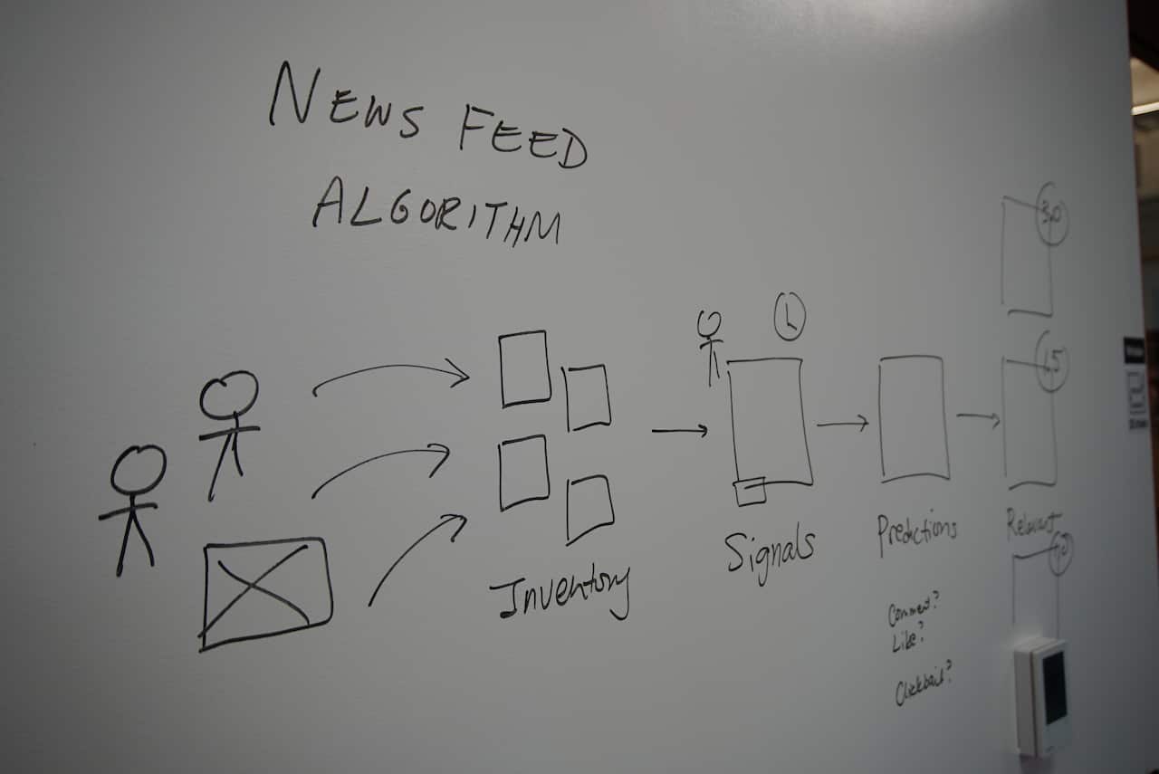 How Facebook's news feed works. 