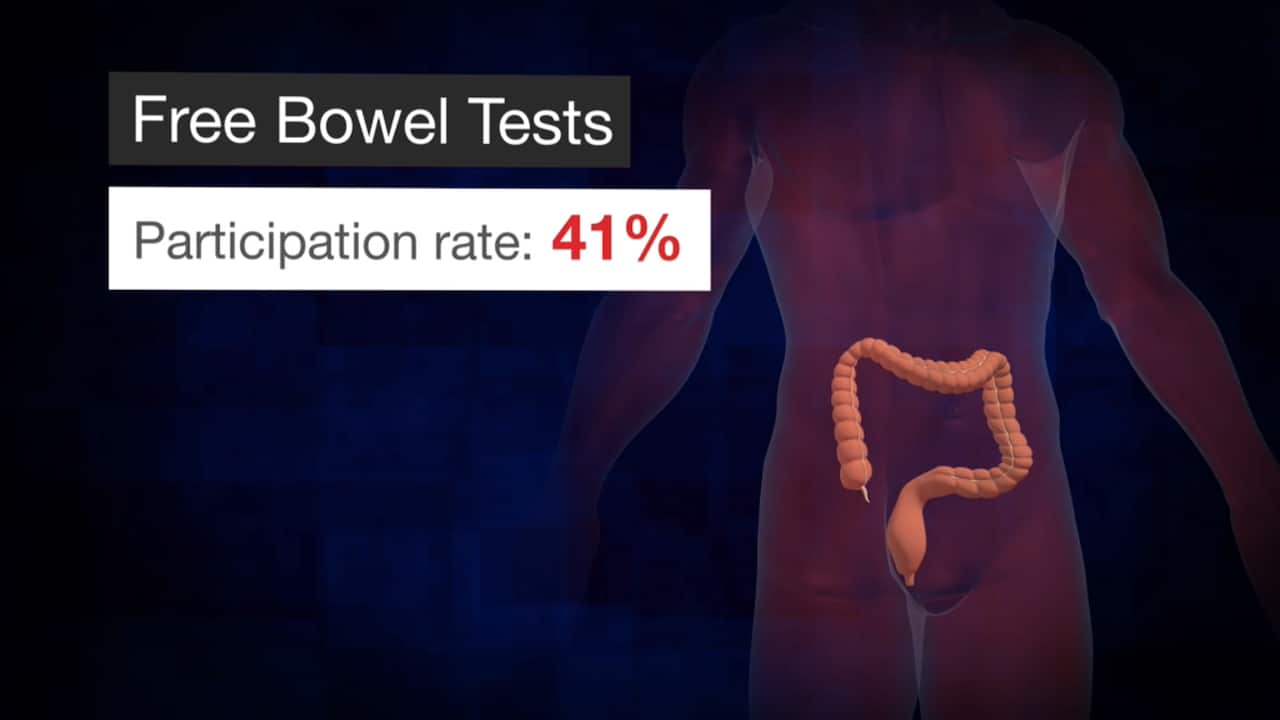 Only four in ten Australians are participating in the free bowel cancer tests.