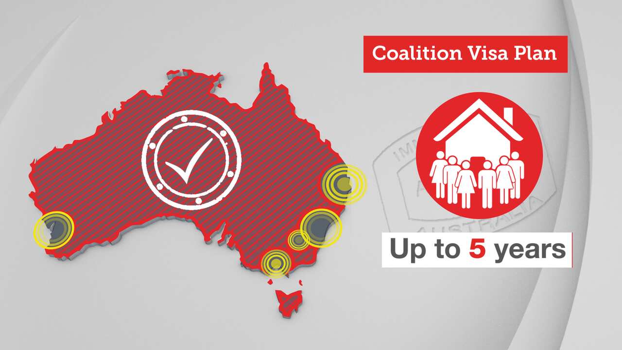 Migrants will be forced to live on regional Australia up to five years.