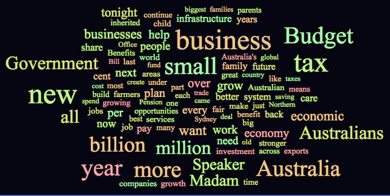 The most common words in Treasurer Joe Hockey's budget speech (SBS)