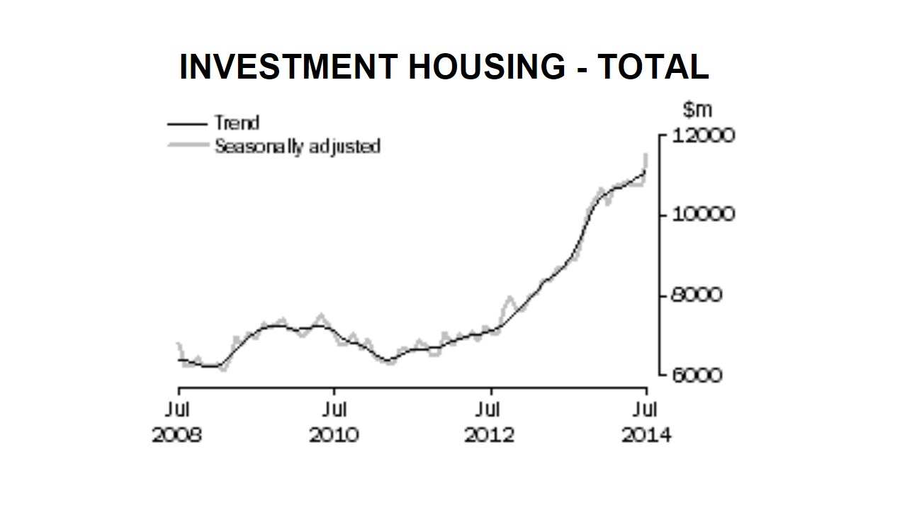 housingstarts4.jpg