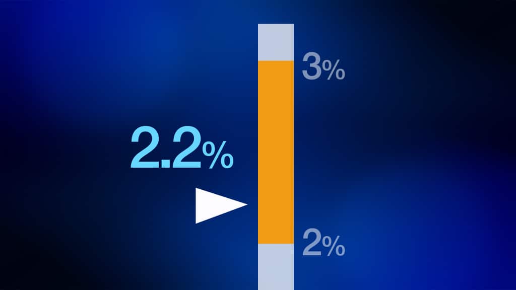 Underlying inflation (December quarter)