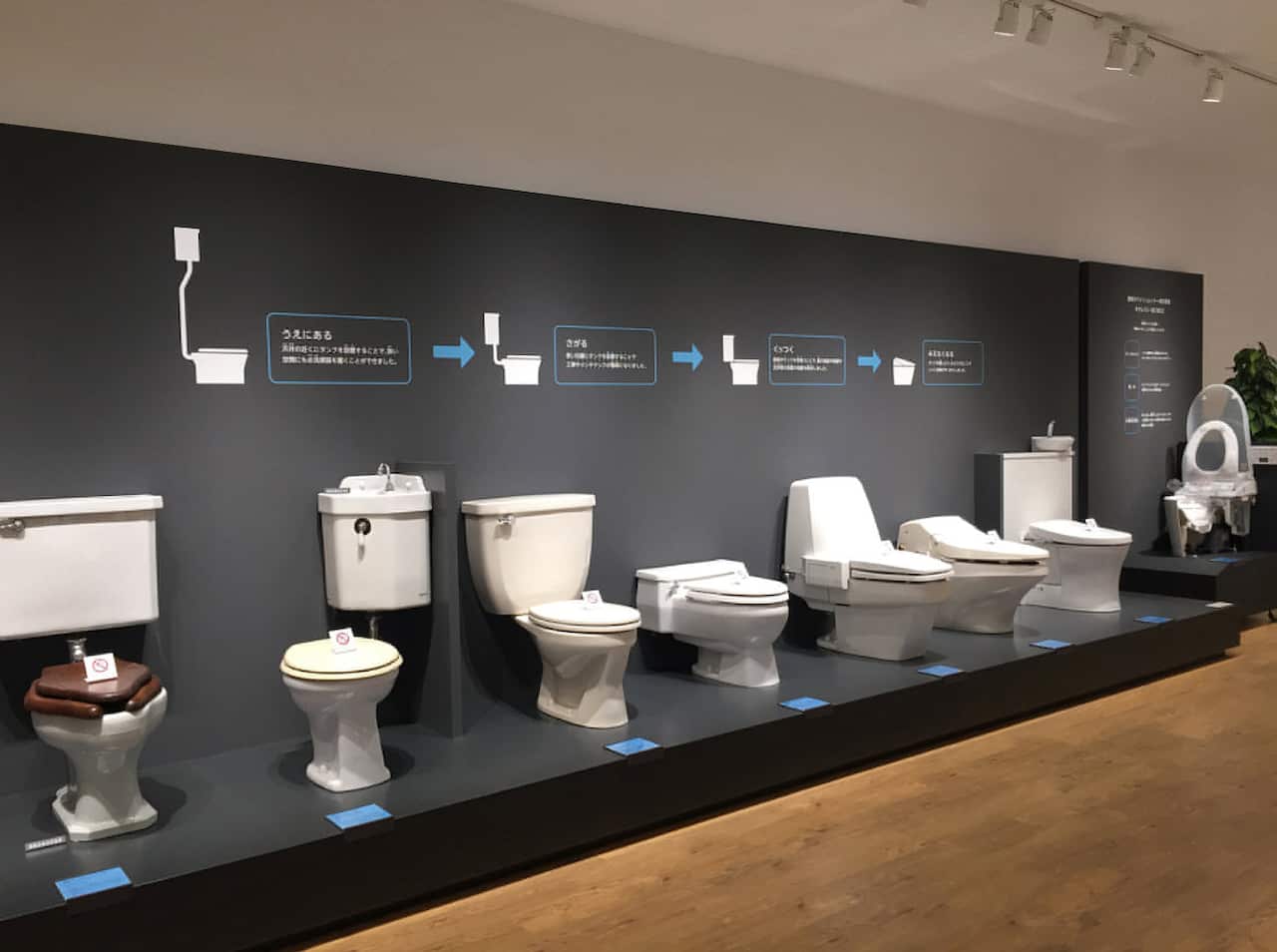 Japan toilet museum