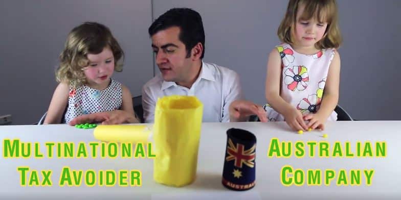 multinational tax avoidance