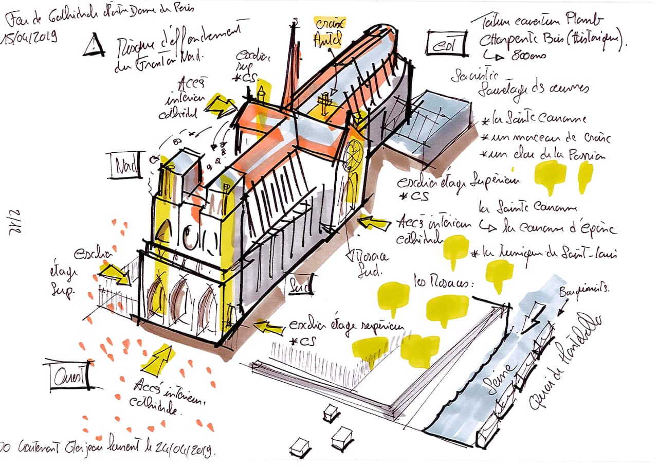 One of a series of drawings made by a French firefighter and professional sketch artist, Laurent Clerjeau, as the Cathedral of Notre Dame burned, and in the days afterward, in April 2019. (Laurent Clerjeau via The New York Times)