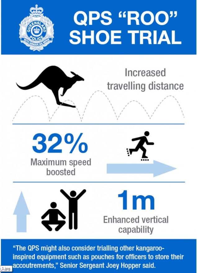 (Queensland Police)
