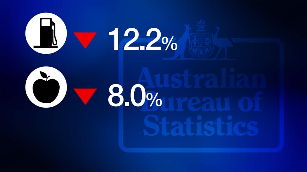 Inflation down