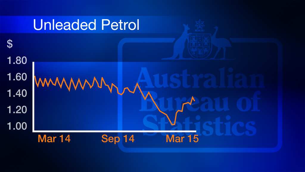 Unleaded petrol