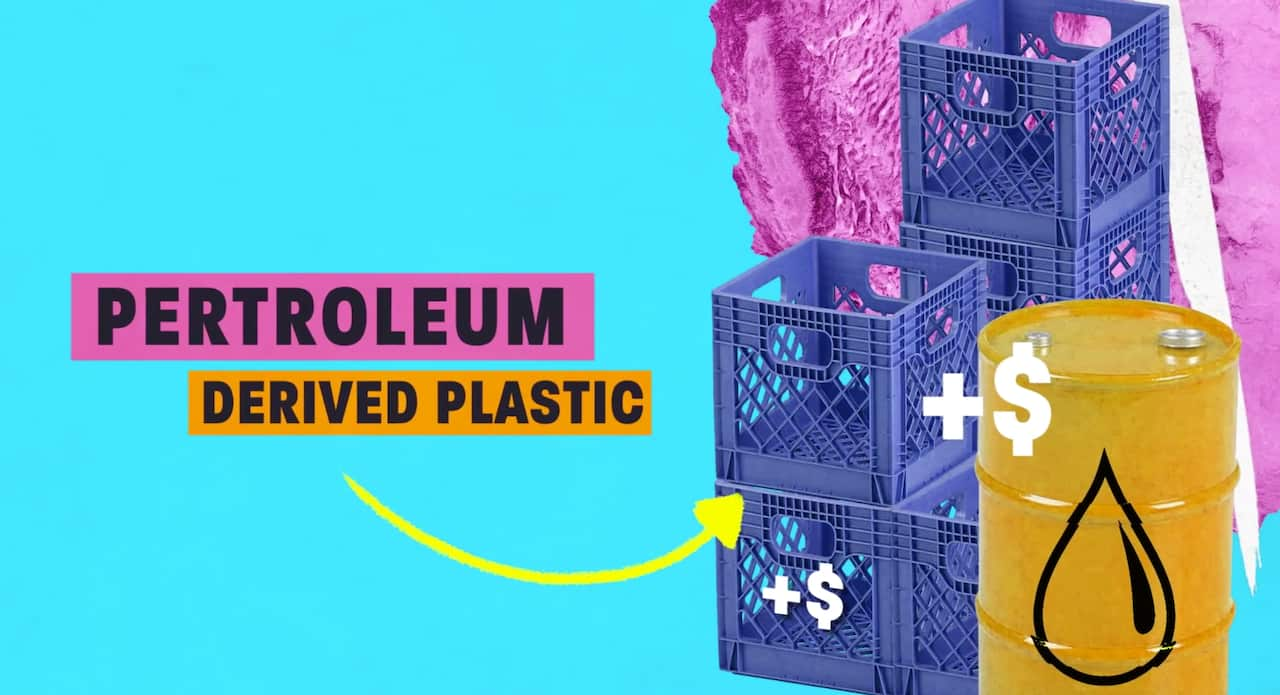 How the humble milk crate is linked to organised crime