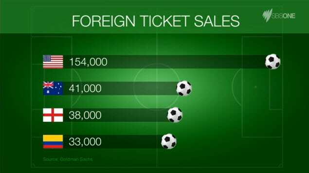 soccer_tickets_sbs.jpg