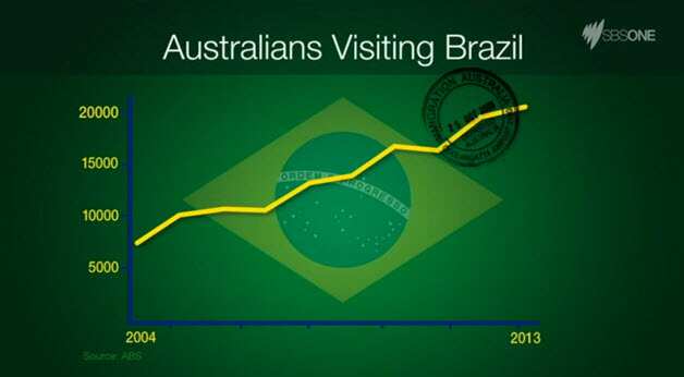 soccer_visitors_sbs.jpg
