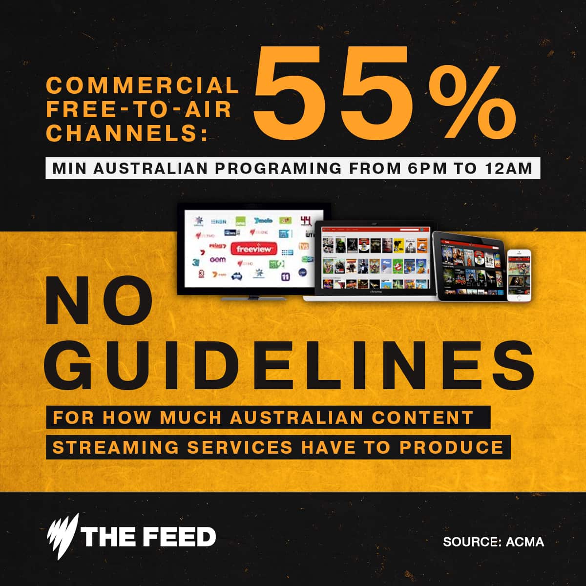 Streaming services