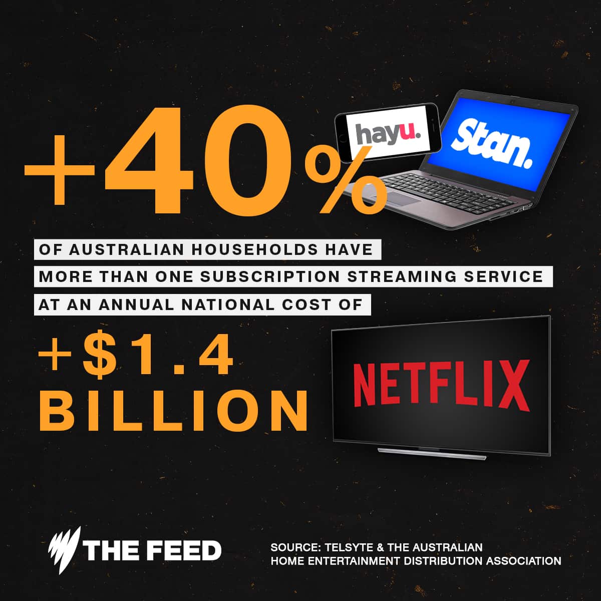 Streaming services