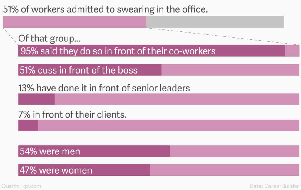 swearing_at_work_002.png