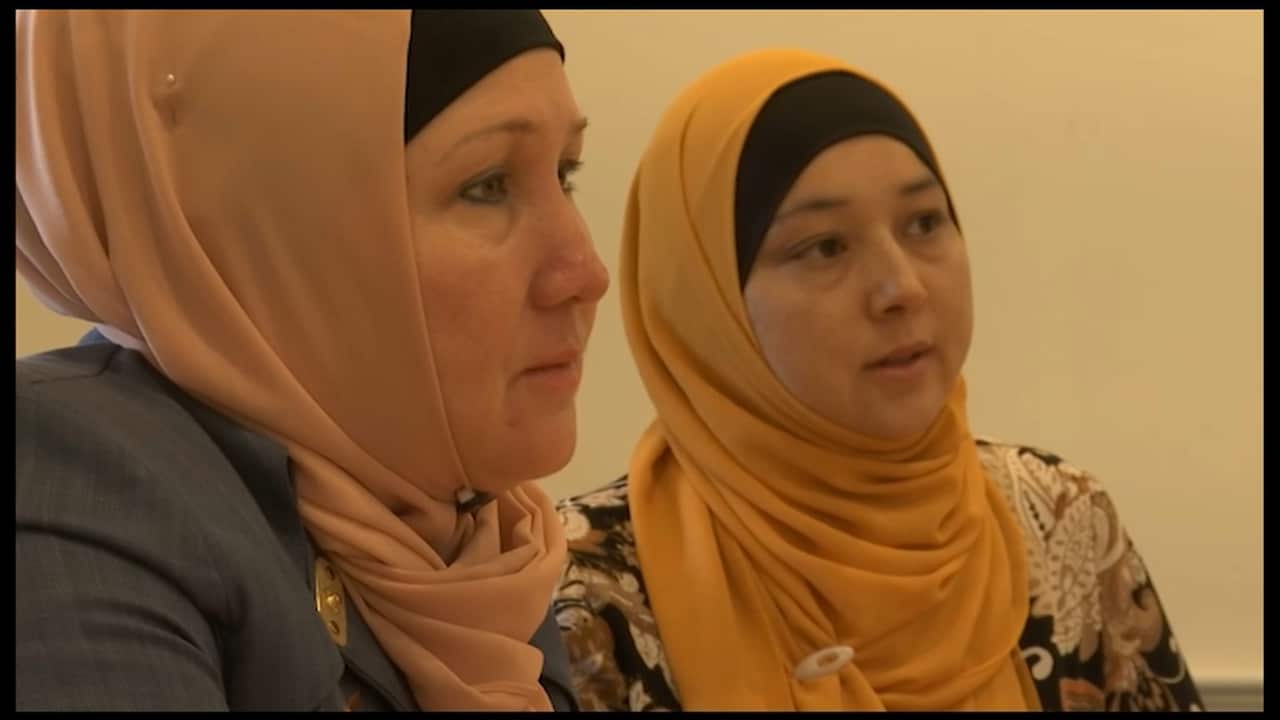 Muslim Uighurs 