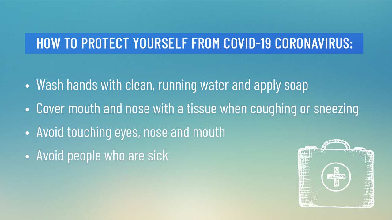 Protect yourself from coronavirus.