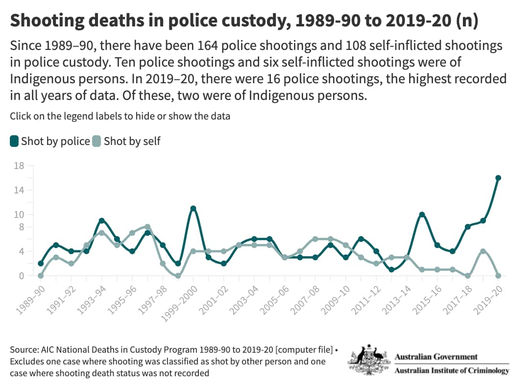 police_shooting.png