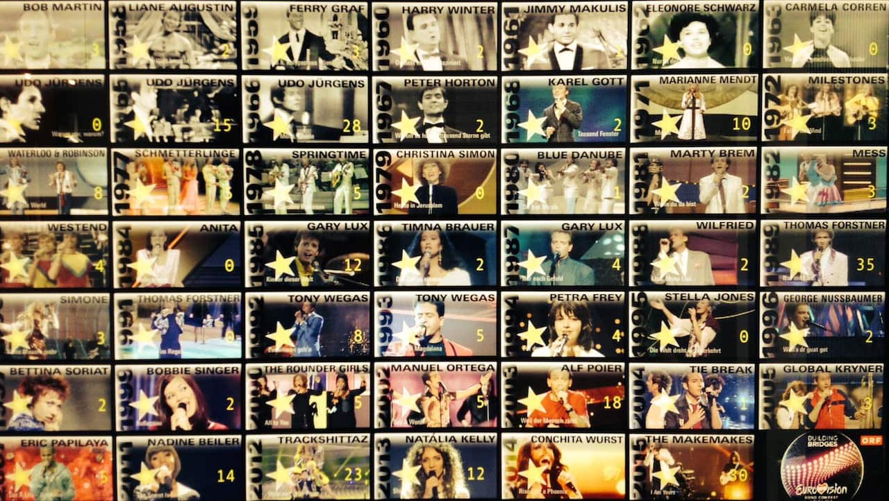 Klangmuseum in Vienna