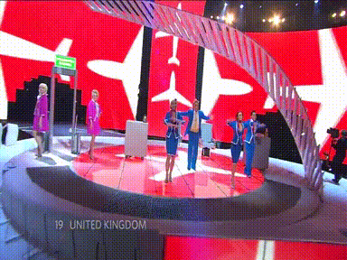 Eurovision