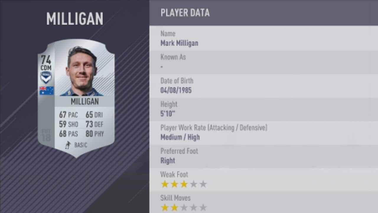 Milligan