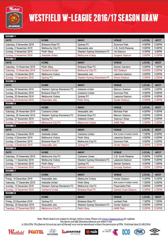W-League draw