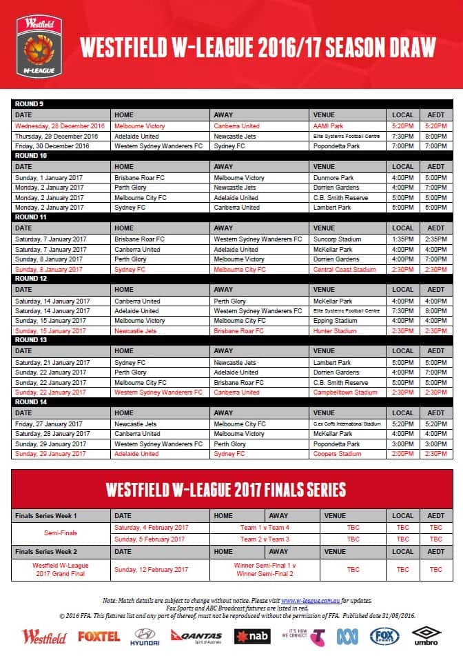 W-League draw