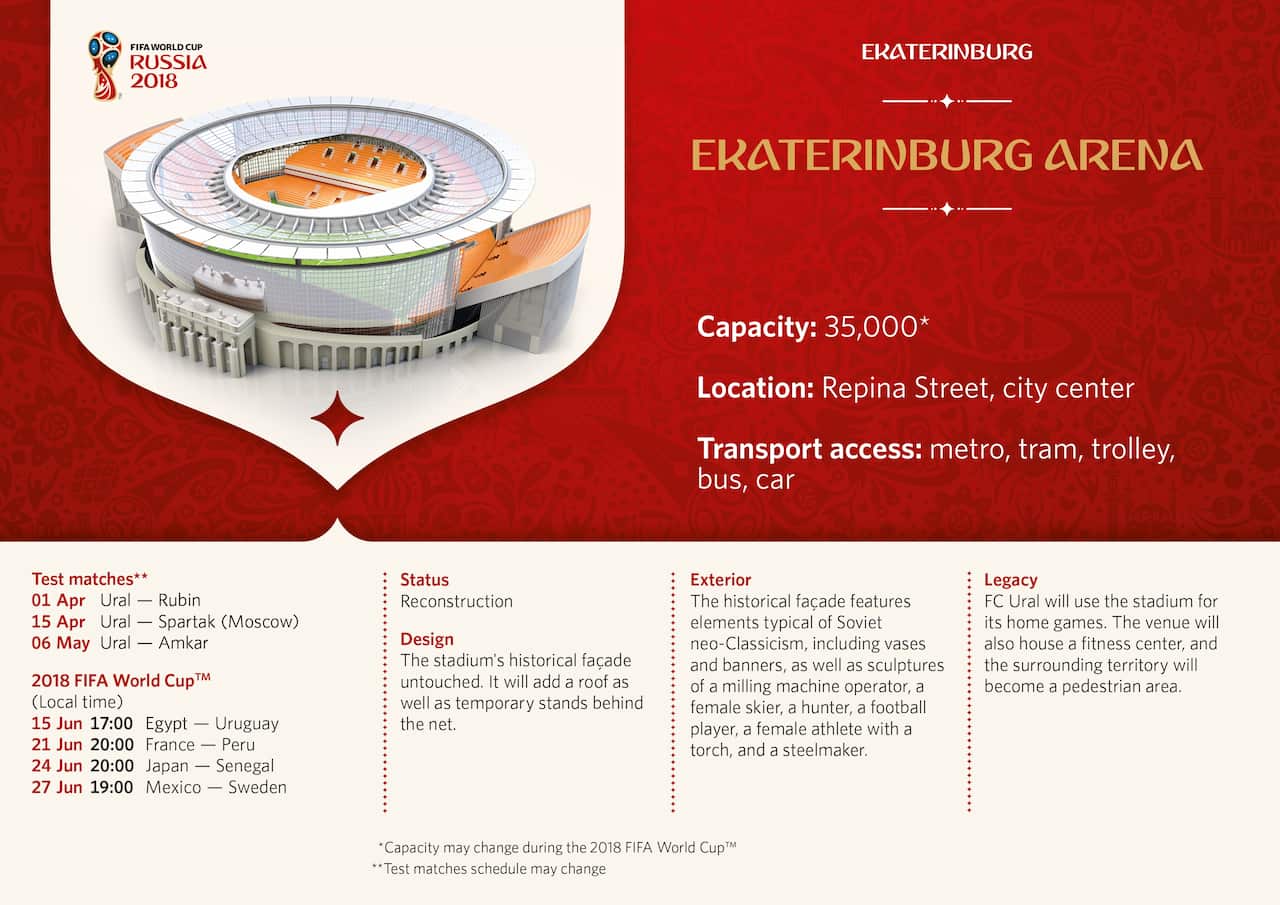 Ekaterinburg Arena Infographic