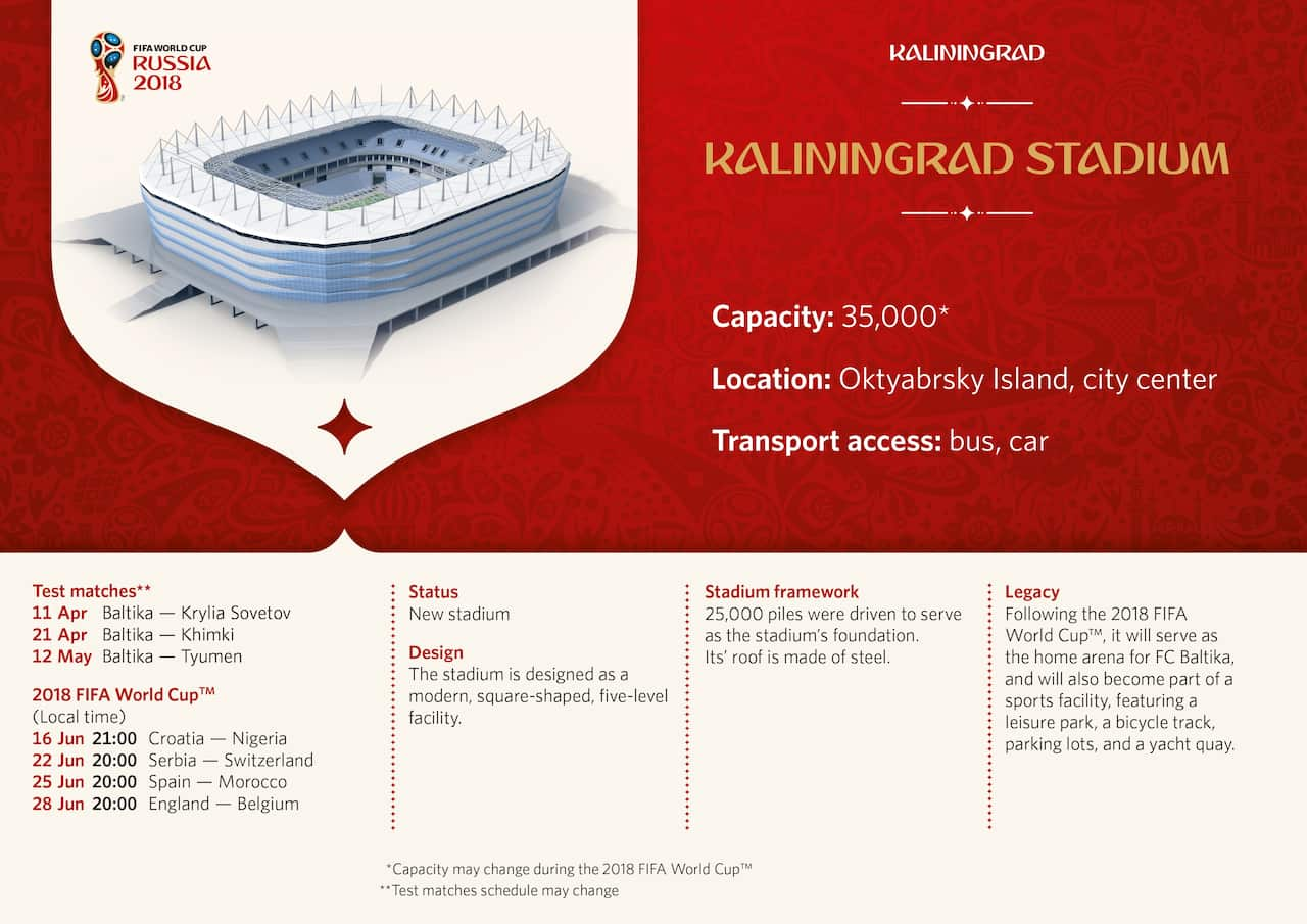 Kaliningrad Stadium Infographic