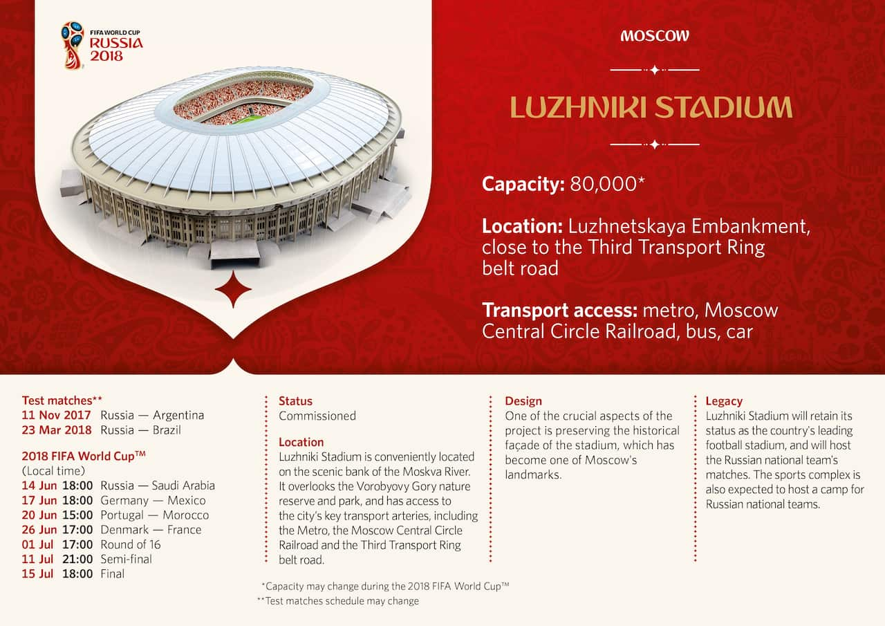 Luzhniki Stadium - Infographic