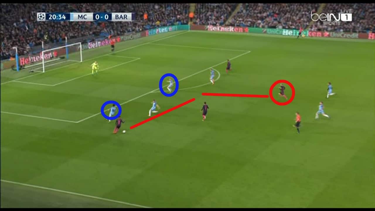 Messi KDB Neymar