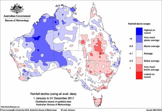 mean rainfall