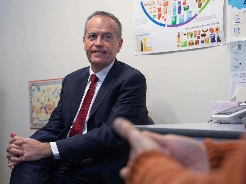 Bill Shorten