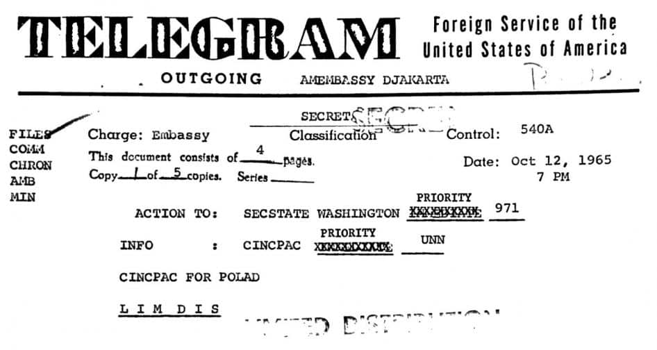 New Documents Reveal US Complacency in Indonesian Massacres.