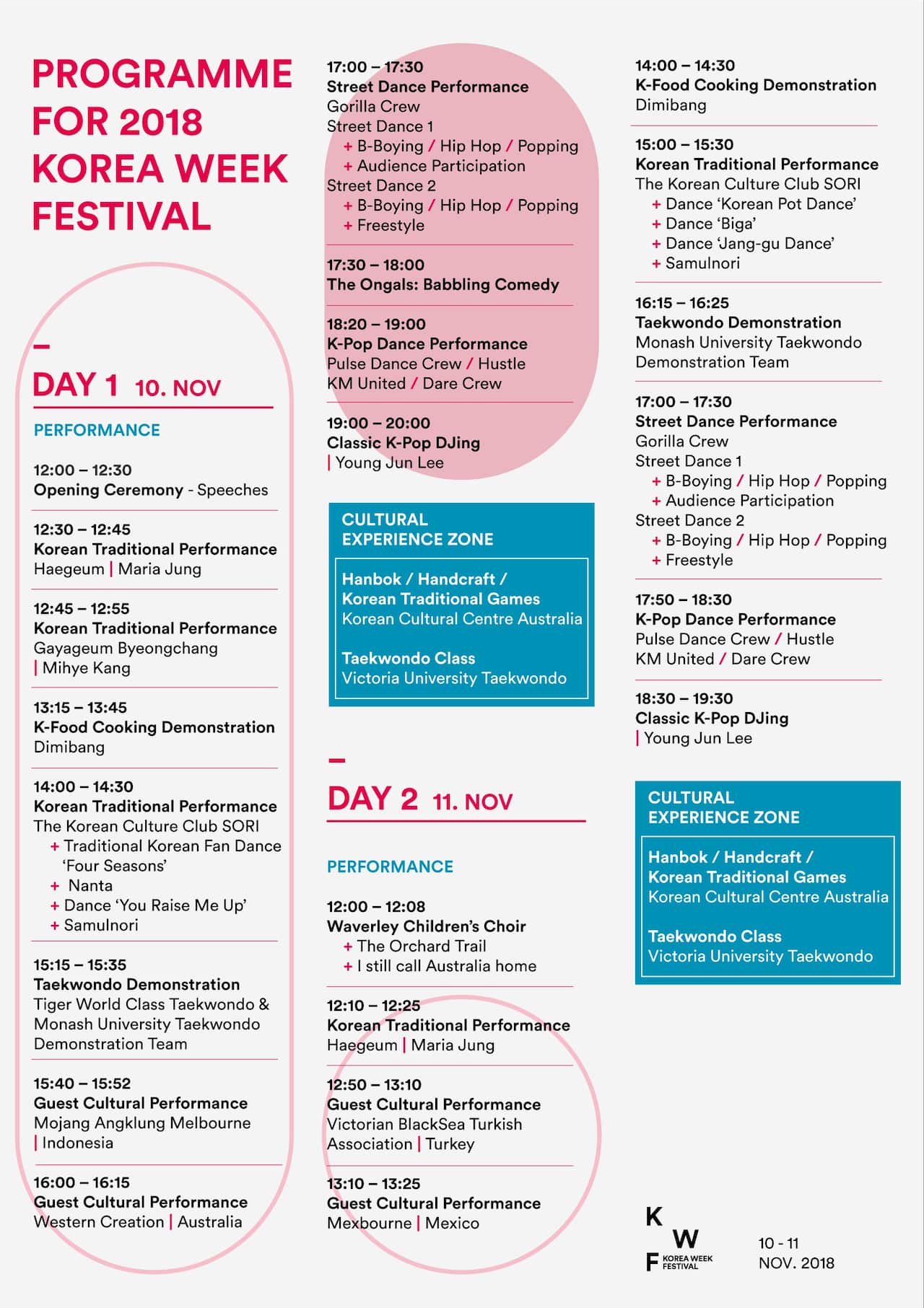 2018 Korea Week Festival in Melbourne is returning