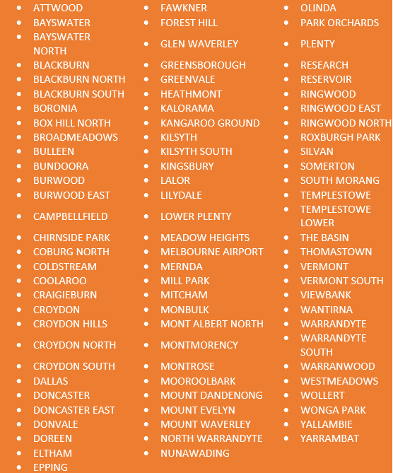 melbourne suburbs