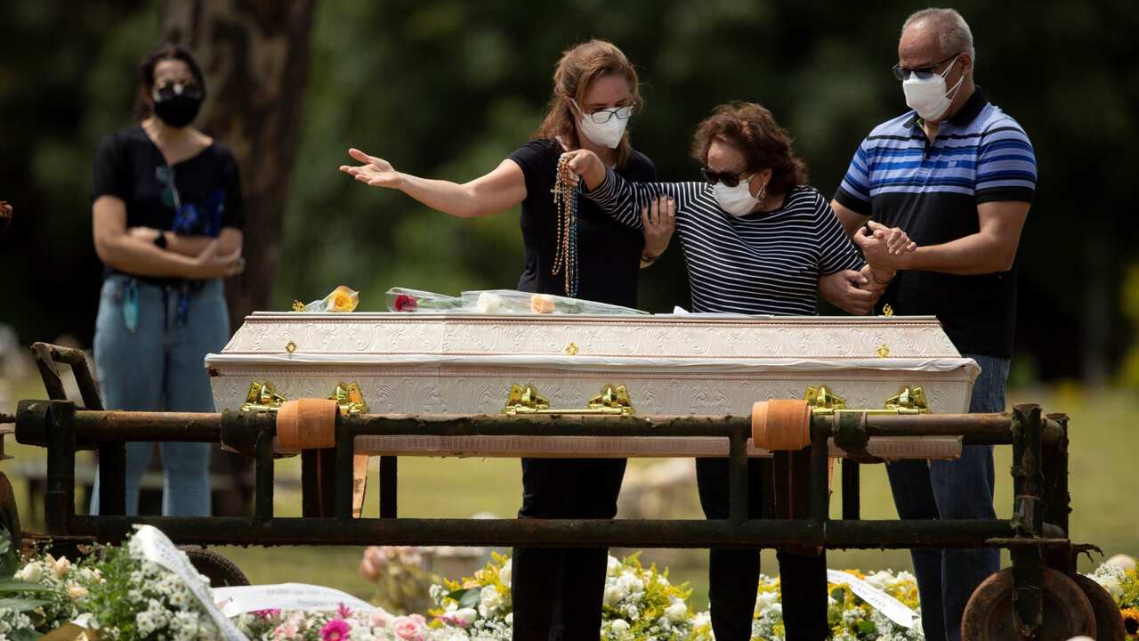 Covid Deaths_Brazil