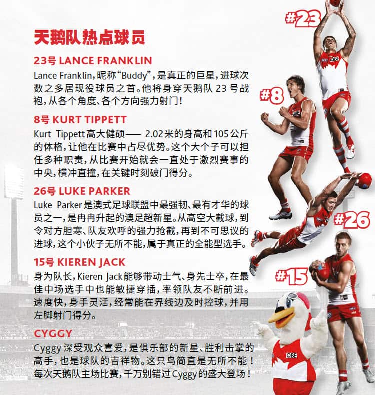 sydney swans