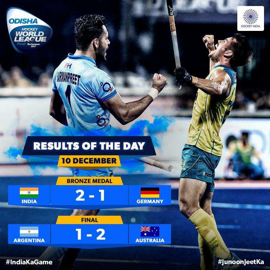 Hockey India