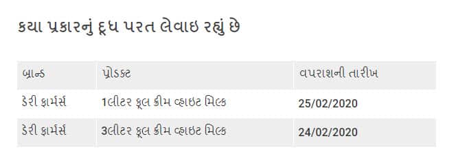 Dairy Farmers recalls 1L and 3L full cream milk