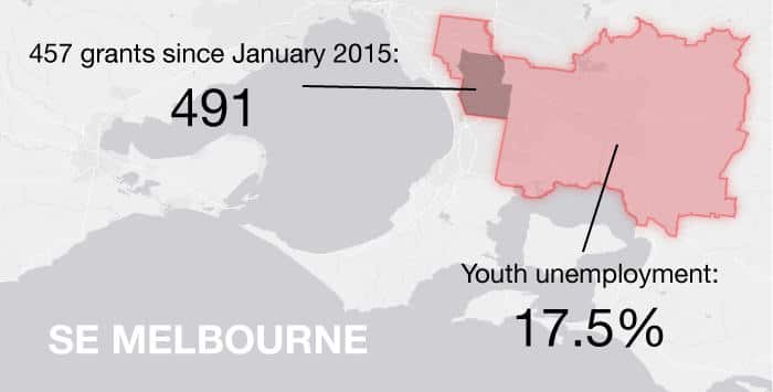Youth unemployment areas