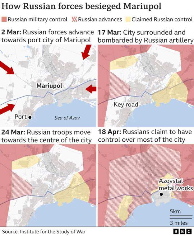 War in Ukraine. Mariupol.