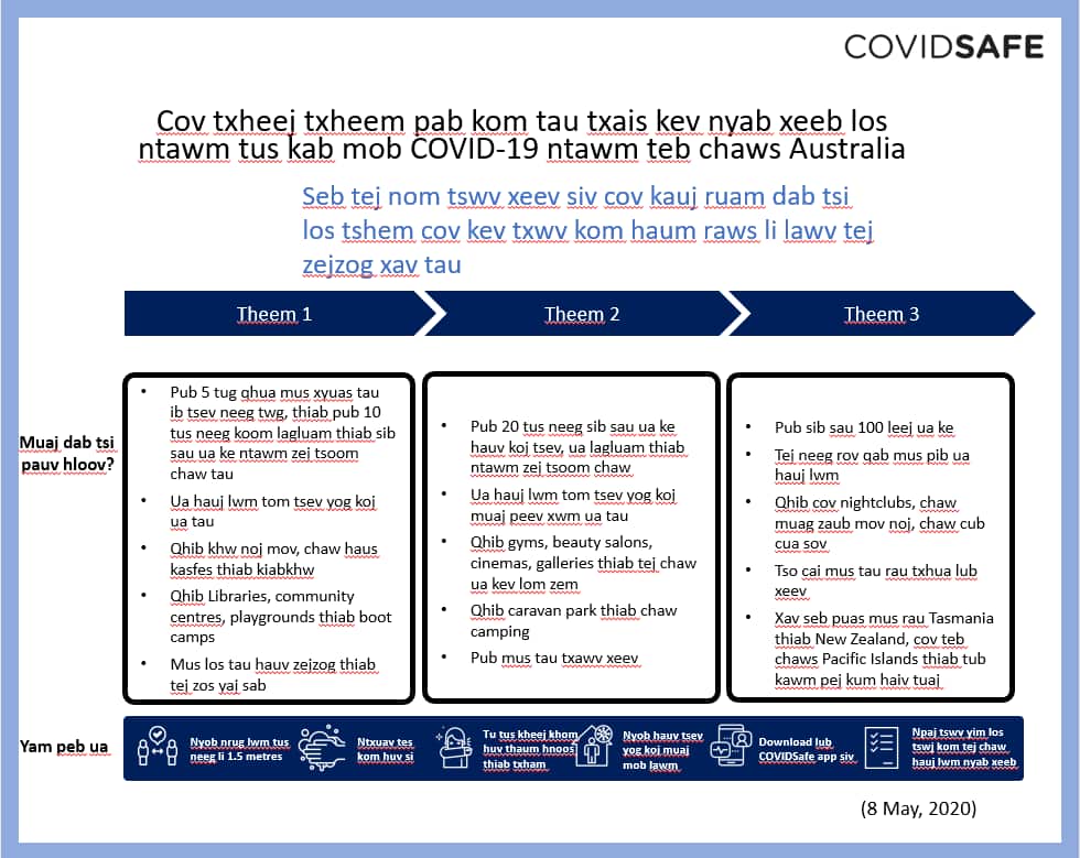 3 steps COVIDSafe