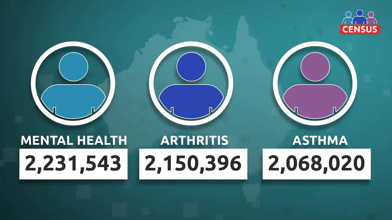 Census 2021 
