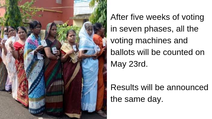 Indian Elections 2019