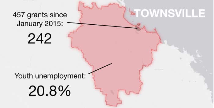 Youth unemployment areas