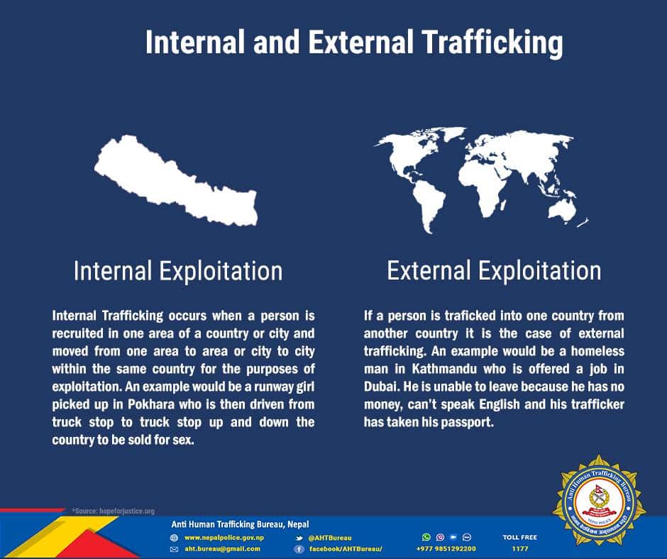 Human trafficking_nepal_anti human trafficking bureau