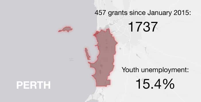 Youth unemployment areas