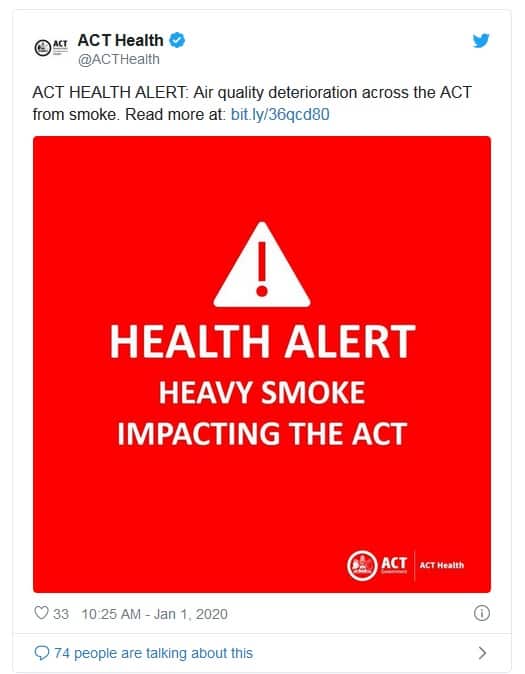Canberra's air quality 