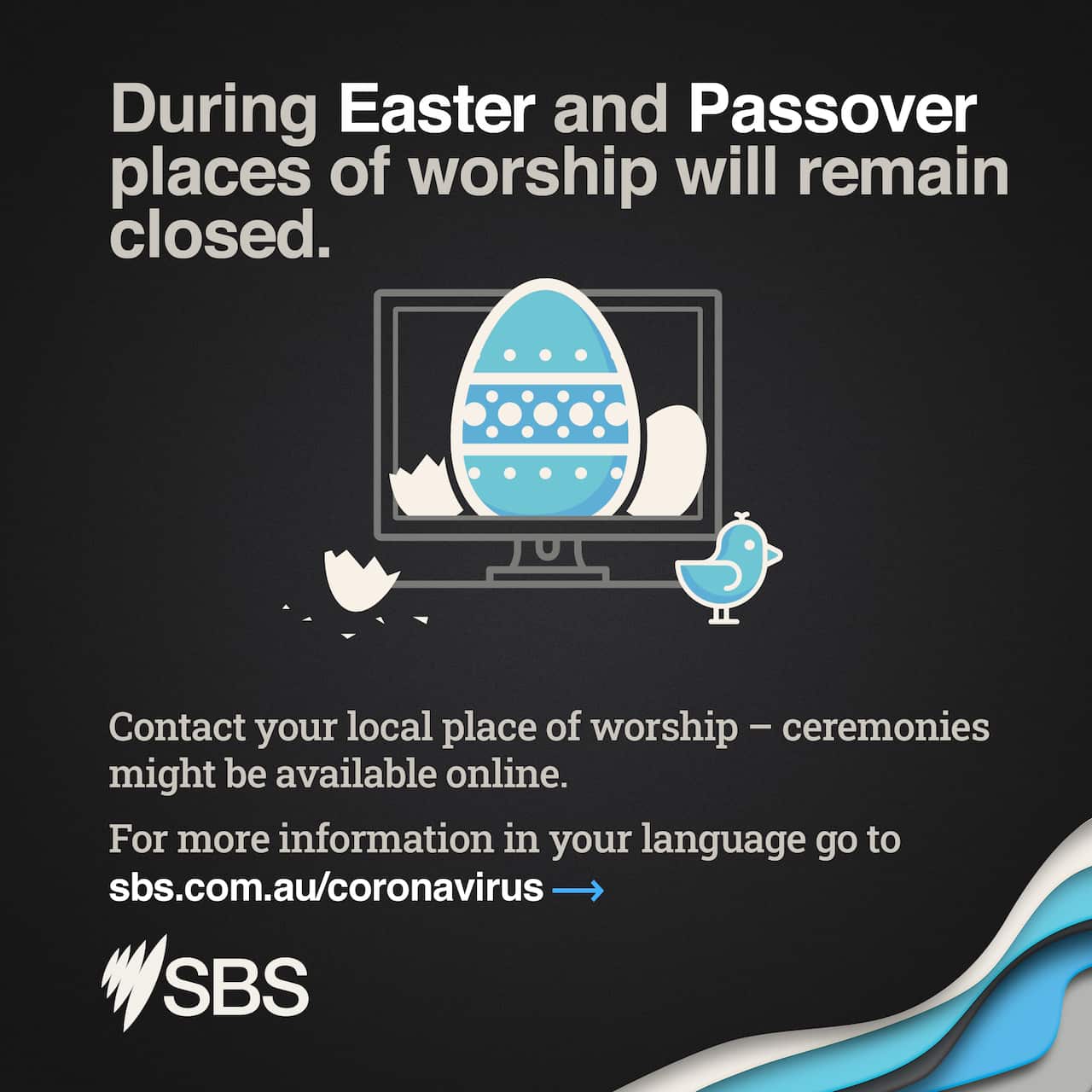 covid Easter 